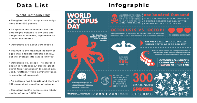 Infographic2