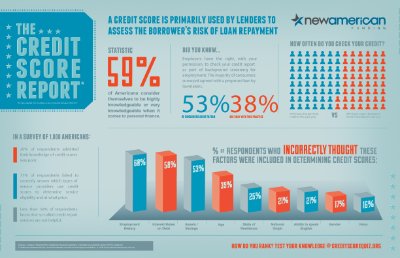 Infographic3