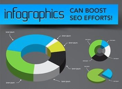 Infographics5